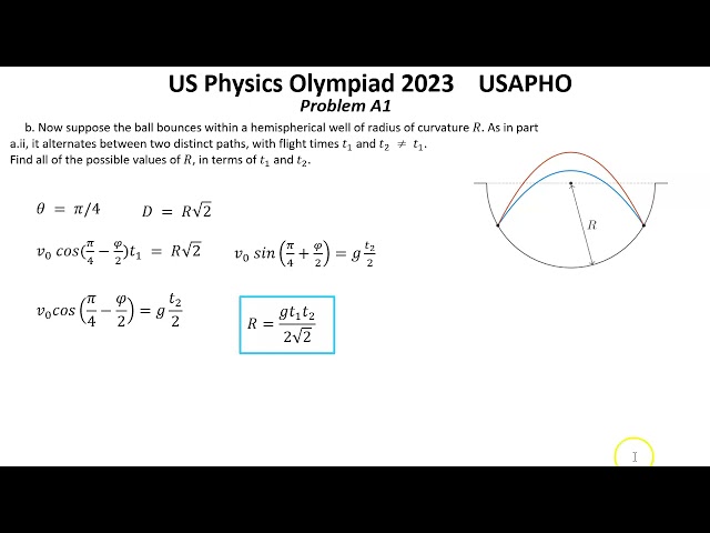 US Physics Olympiad 2023. USAPHO Final.  Solutions for problems A1-A3, B1-B3