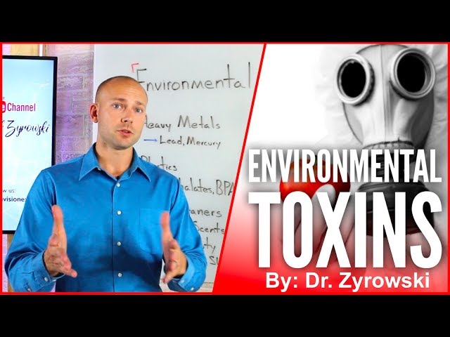 The DANGERS Of Environmental Toxins & How To Protect Yourself! | Dr. Nick Z.