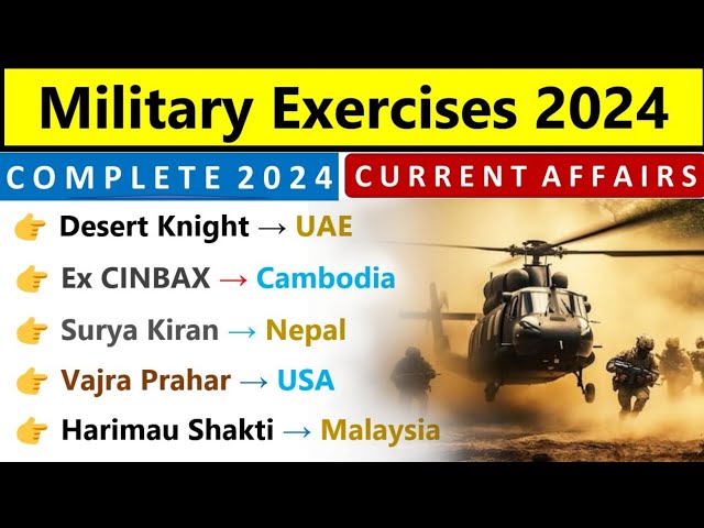 Military Exercise 2024 Current Affairs | Complete 2024 Current Affairs | Indian Navy, Army, Airforce