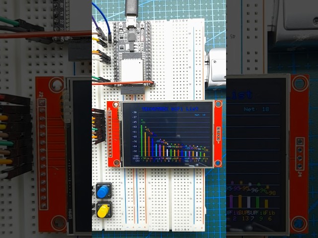 Wi-Fi Signal Scanner with ESP32! (Live Network Scan)