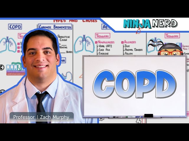 Chronic Obstructive Pulmonary Disease (COPD) | Clinical Medicine