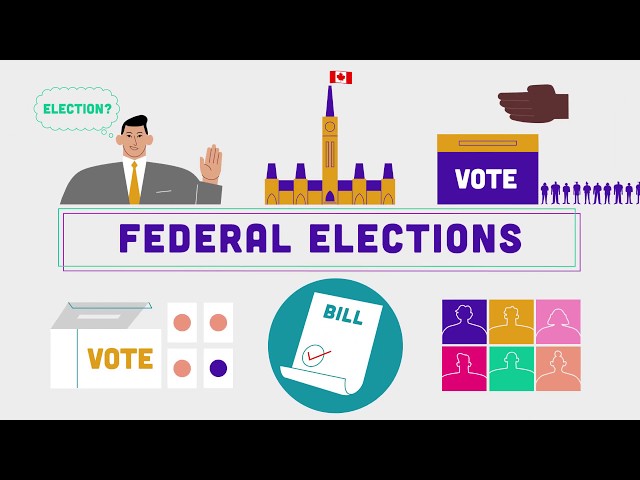 Federal Elections