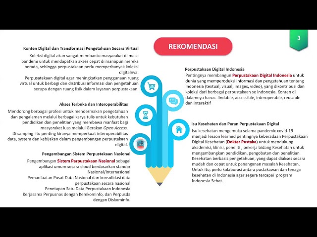 KONFERENSI PERPUSTAKAN DIGITAL INDONESIA (KPDI) Tren, Peluang, Ruang Hidup Perpustakaan Digital