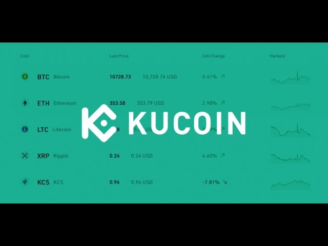 Kucoin Tutorial for Beginners - How to Deposit, Withdraw & Trade Cryptocurrency