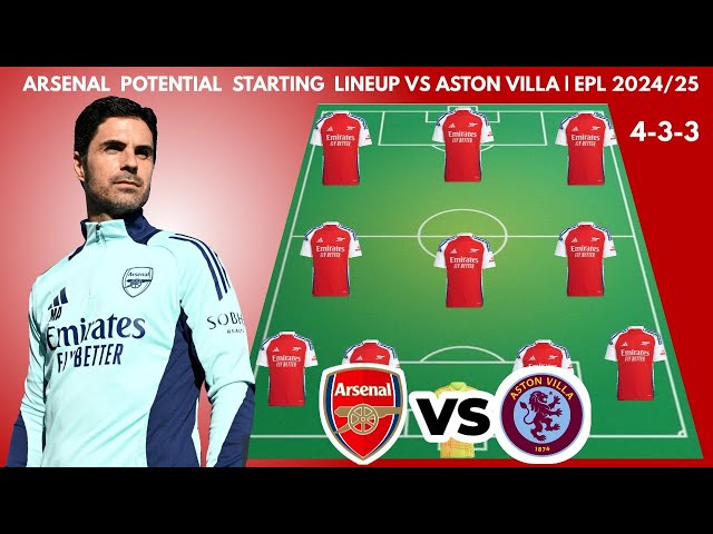 ARSENAL VS ASTON VILLA | Arsenal potential starting lineup 2024/2025 MATCHWEEK 22