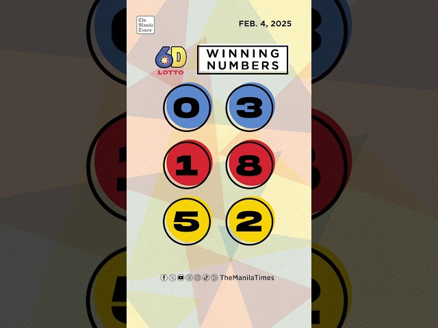 PCSO Lotto Results: P63M Ultra Lotto 6/58, Super Lotto 6/49, 6/42, 6D, 3D, 2D | February 4, 2025