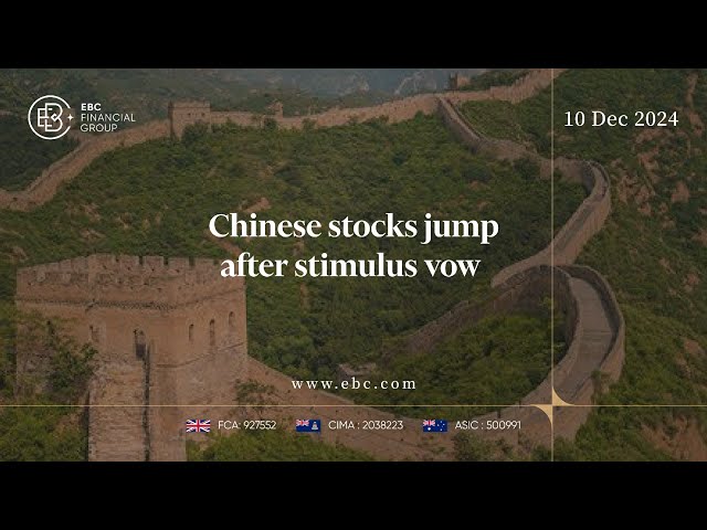 Chinese stocks jump after stimulus vow | EBC Group