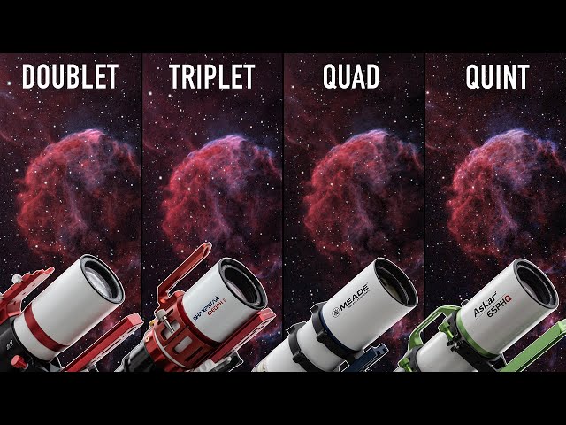 4 Telescopes Tested: Doublet vs. Triplet vs. Quadruplet vs Quintuplet