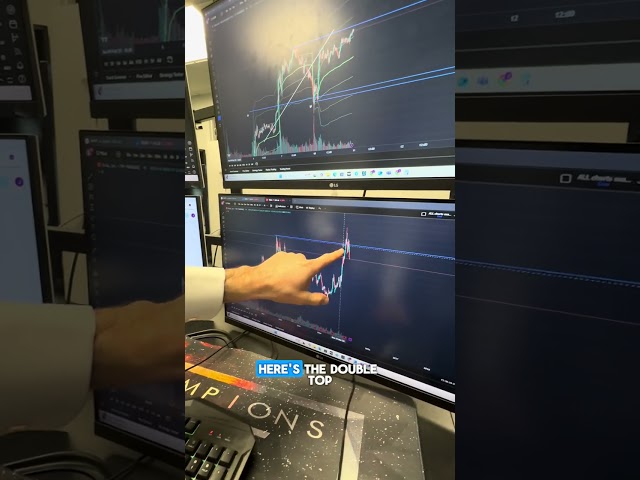 What’s a Bull Trap? Doctor B Explains!