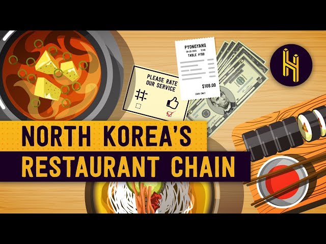 The Global Restaurant Chain Run by North Korea