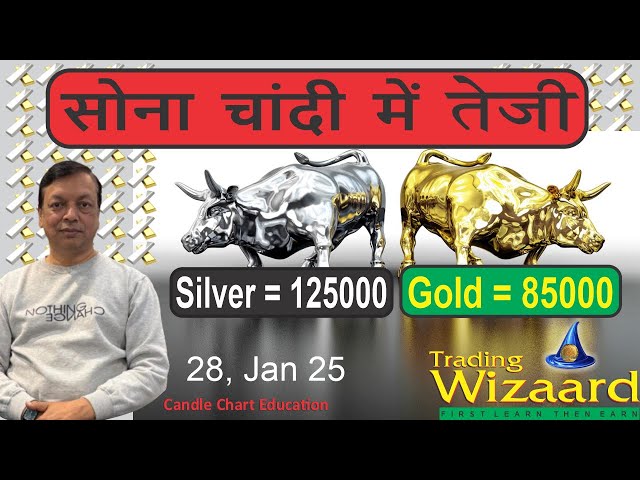 Gold Analysis | Silver Analysis | #gold #silver 29 jan | @tradingwizaard