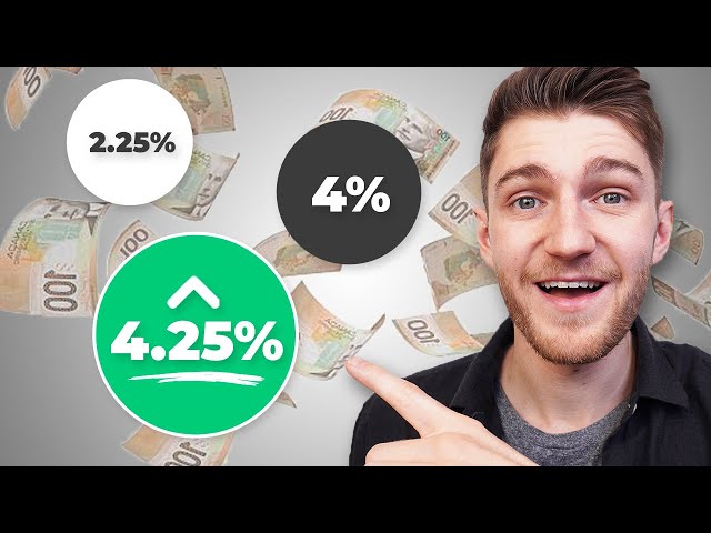 Top High Interest Savings Accounts in Canada (Increasing Rates!)