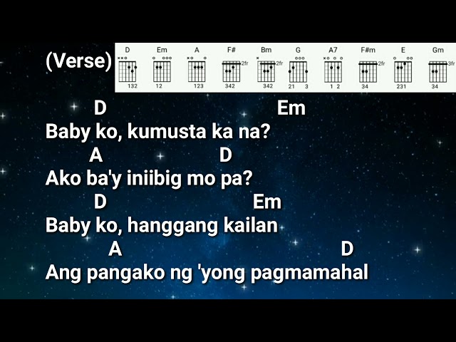 Baby Ko - Zandro Urbiztondo: Lyrics & Chords