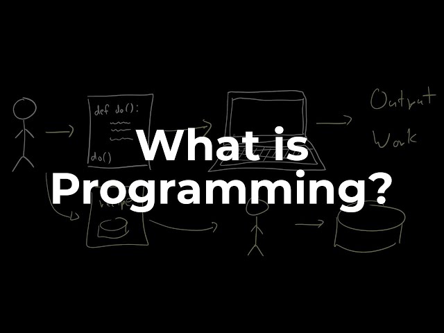 Introduction to Programming