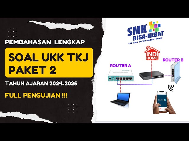 Pembahasan Soal UKK TKJ Paket 2 Tahun 2025 - 2 Router Dynamic Routing ospf Mikrotik R8941-2nD RB750