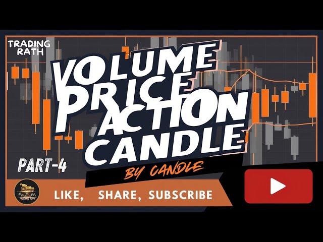 Mastering Candle-by-Candle Price Action Volume Analysis: A Comprehensive Guide