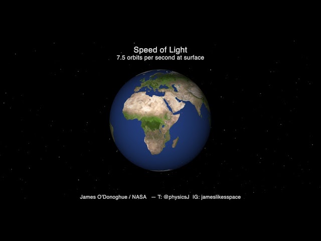 Speed of light around Earth, 7.5 laps per second