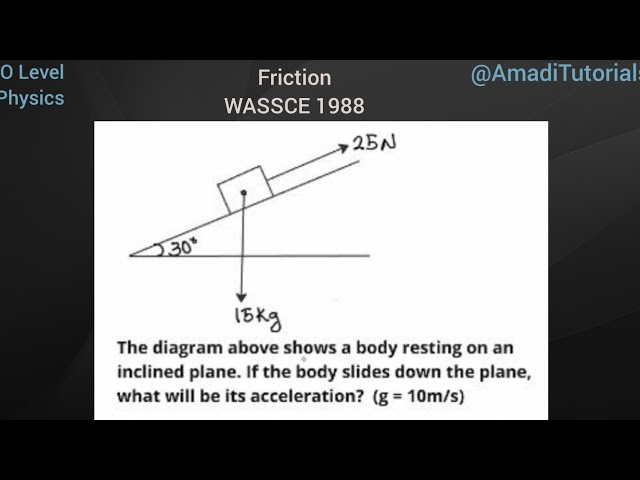 How to determine the acceleration when a body slide down an inclined plane _ WASSCE 1988