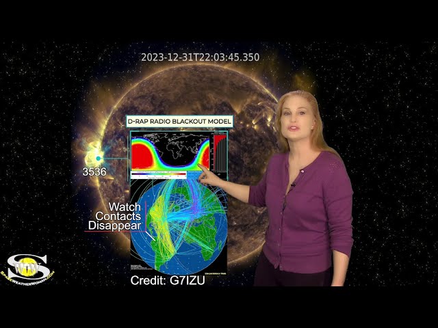 Biggest X-Flare of Cycle 25 & Super Storm Launch | Space Weather Spotlight 02 January 2024