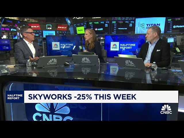 Trade Update: Jenny Harrington on Skyworks Solutions