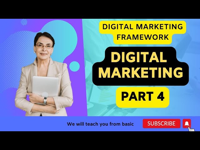 Part 4 Digital Marketing Framework|Unity Digital Agency