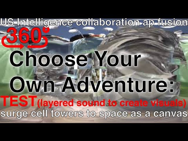 Alien Intelligence doesn't exist :360 Choose Your Own Adventure:US IntelligenceCollaborationApFusion