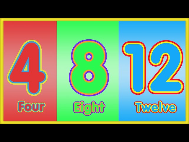 Counting by 4s | Learn to Count by 4 | Easy Numbers for Kids