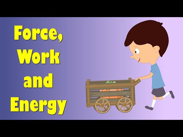 Force, Work and Energy | #aumsum #kids #science #education #children