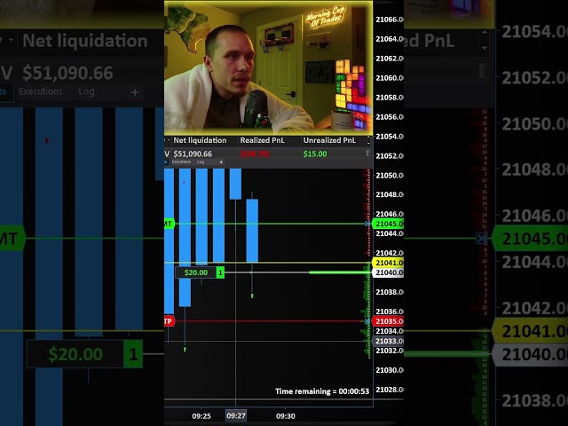 🛑LIVE SCALPING BIG SIZE - Nasdaq-100 (NQ) Futures