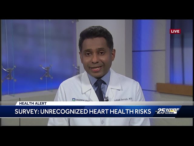 New survey from Cleveland Clinic on overlooked heart health risks