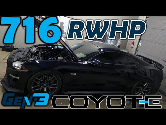 2021 Mustang GT Auto (ESS G3 Supercharger Dyno) 700+ rwhp with long tubes