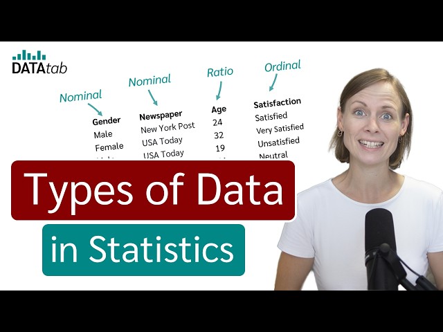 Types of Data in Statistics - Nominal, Ordinal, Interval, and Ratio