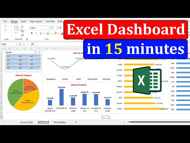 How to create a Simple Dashboard Report in Microsoft Excel