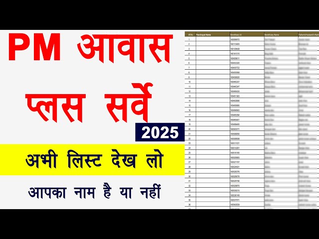 pm awas yojana gramin apply online 2025 list | pm awas yojana gramin online 2025 list kaise dekhe