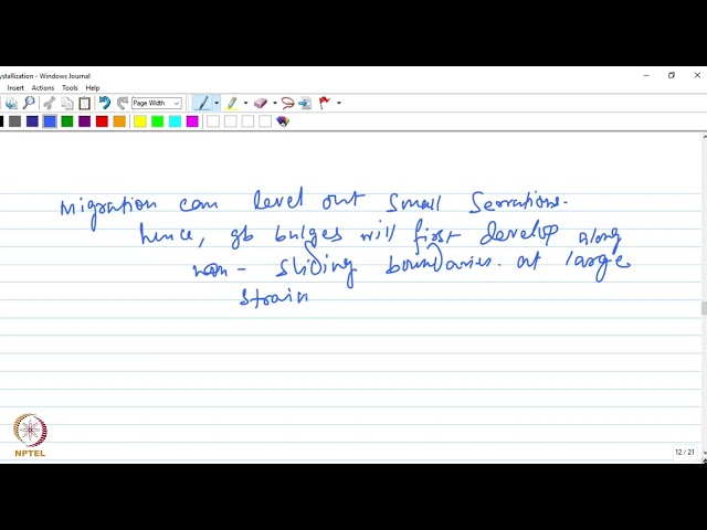 Continuous Dynamic Recrystallization #ch35sp #swayamprabha