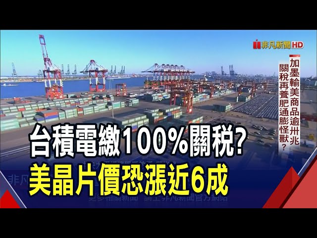 川普關稅政策害人傷己? 打落的通膨恐彈回去? 300多台企在墨設廠 專家籲”這樣”自救｜非凡財經新聞｜20250206