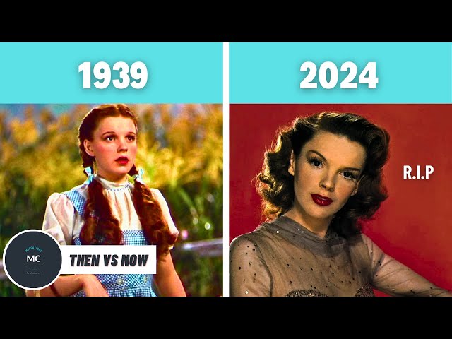 The Wizard of Oz (1939) Cast: Then and Now 2024 | “All Cast Hollywood Updates!"