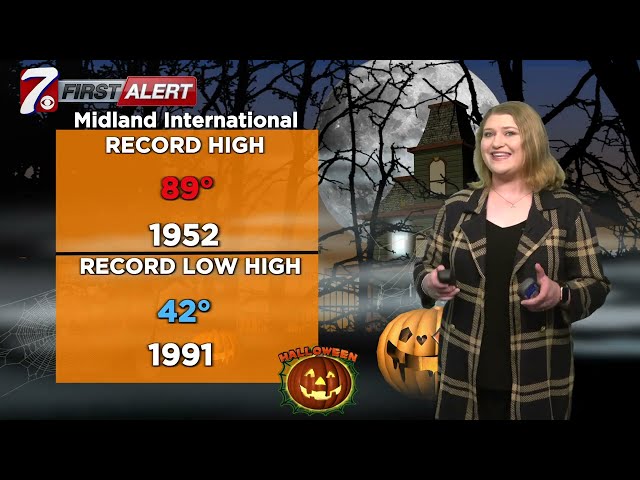 Halloween Climatology