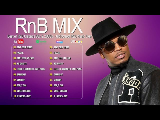 Best RnB Mix 90s 2000s - Old School RnB Mix Ever - Usher, Ne Yo, The Weeknd, Mary J Blige