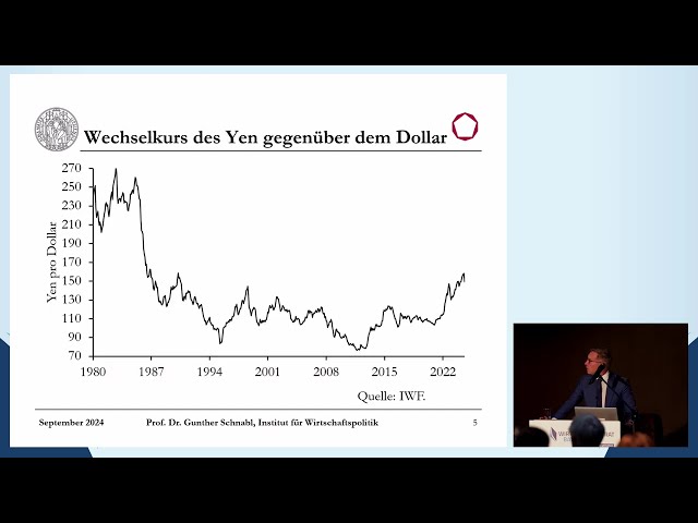 40 Jahre geldpolitische Experimente der Bank von Japan: Lehren für Europa