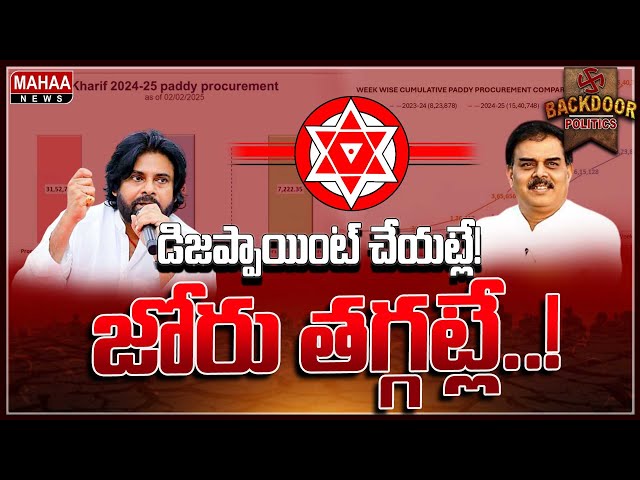 పార్టీలో..ప్రభుత్వంలో..నాదెండ్ల అస్సలు తగ్గట్లే! || Backdoor Politics || Mahaa News