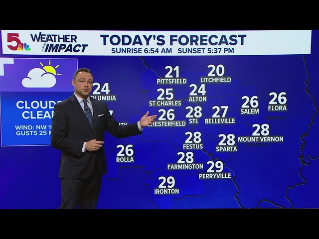 St. Louis forecast: Clouds clear Thursday