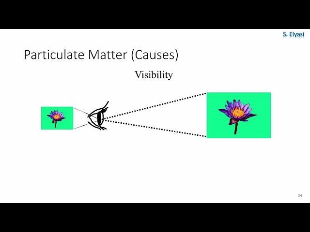 Air Pollution Control Chapter 1 Introduction Part 3 (Air Quality)