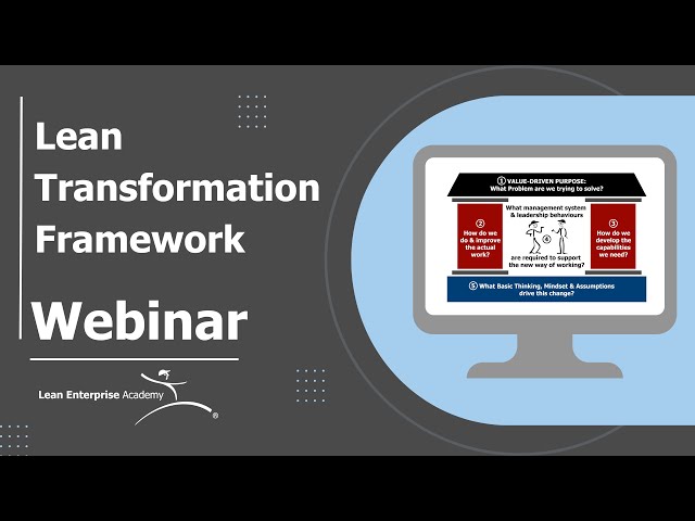 Lean Transformation Framework Webinar: An Explanation of the 5 Dimensions