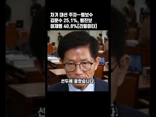 차기 대선 주자…범보수 김문수 25.1%, 범진보 이재명 40.8%[리얼미터]