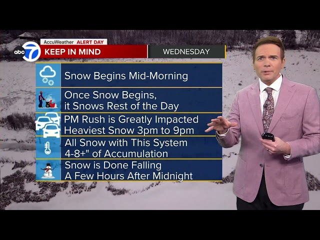 Winter Storm Watch issued for mid-week, could bring Chicago's highest snow totals