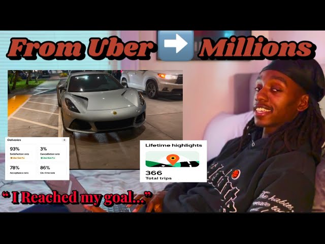 From Uber to Millions : Elevating My Mindset | Day 9 & 10