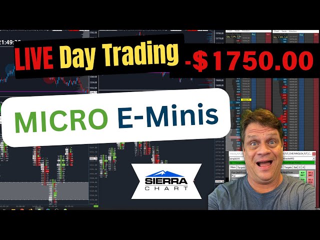 -$1750 trading micro e-mini futures live day trading mes mnq futures 08-05-24 (day 9 apex evals)