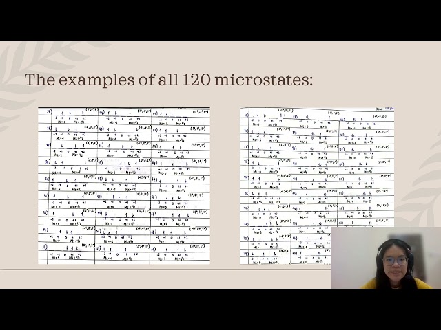 Synthesis, crystal structure, Hirshfeld surface analysis