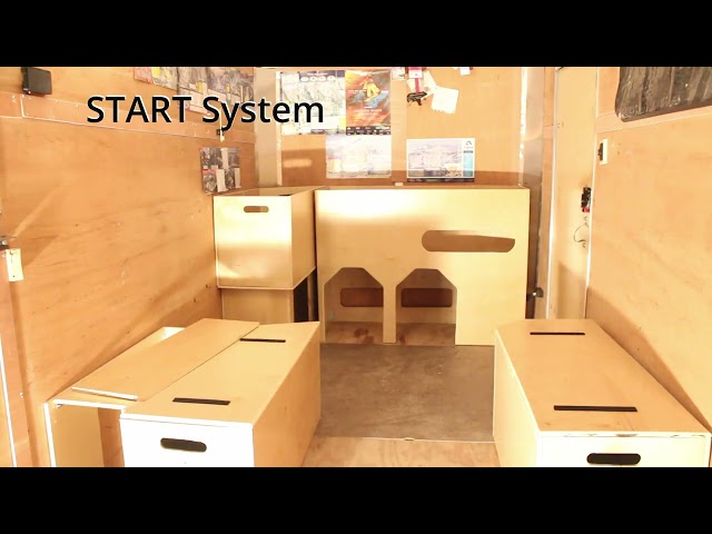 Utility Trailer Camper Conversion Stop Motion Time Lapse - STARTrailer System